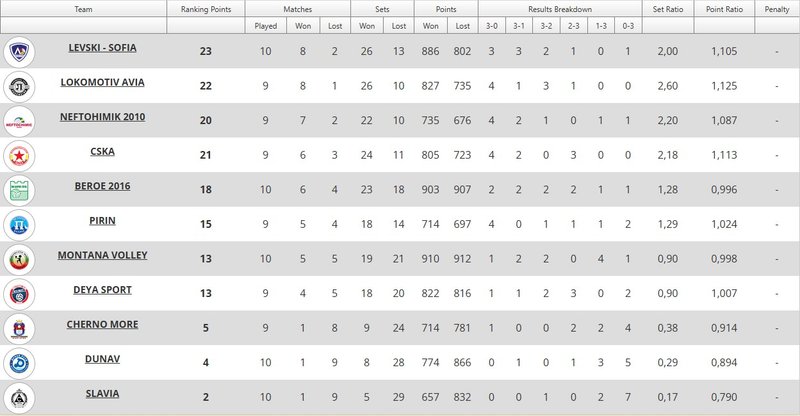 4475/ulasirane 2112.jpg Image